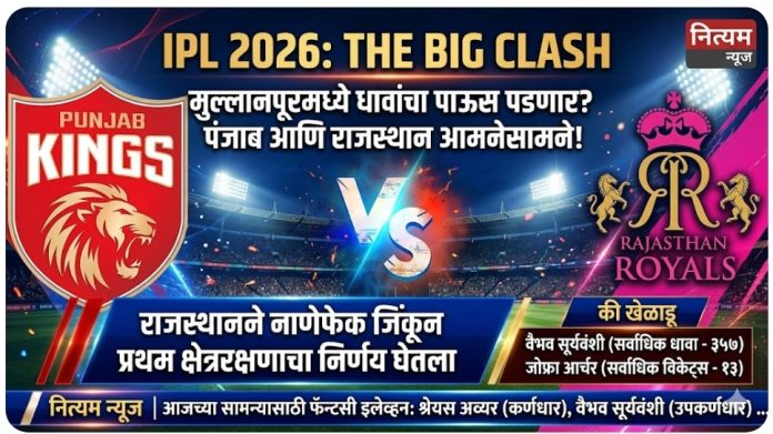 आयपीएल २०२६ पंजाब किंग्स विरुद्ध राजस्थान रॉयल्स सामना अपडेट - नित्यम न्यूज ग्राफिक्स